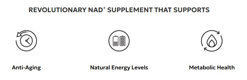 NAD+ Supplement Icons