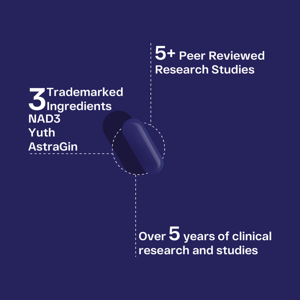 NAD Advance Research Studies